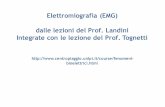 Elettromiografia (EMG) dalle lezioni del Prof. Landini ...
