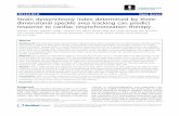 RESEARCH Open Access Strain dyssynchrony index determined ...