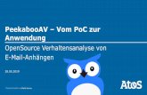 PeekabooAV–VomPoCzur Anwendung