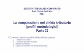 La comparazione nel diritto tributario (profili metodologici)