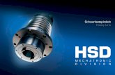 Schwerlastspindeln Heavy Line - HSD
