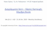 Διαγράμματα Venn –Χάρτες Karnaugh, Άλγεβρα Boole