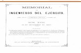 Revista Memorial de Ingenieros del Ejercito 18870915
