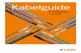 Kabelguide - t3.lappcdn.com
