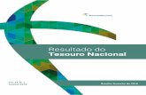 20 anos RTN - sisweb.tesouro.gov.br