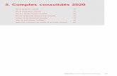 5.Comptes consolidés 2020
