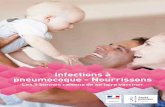 Infections à pneumocoque - Nourrissons