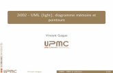2i002 - UML (light), diagramme mémoire et pointeurs