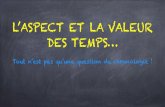 L’ASPECT ET LA VALEUR DES TEMPS… - Académie de Versailles