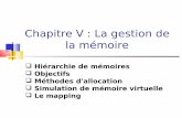 Chapitre V : La gestion de la mémoire