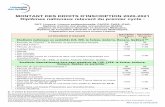 MONTANT DES DROITS D’INSCRIPTION 2020-2021 Diplômes ...