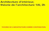 Architecture d’intérieur, théorie de l’architecture 1AI, 2h