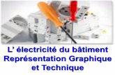 L’ électricité du bâtiment Représentation Graphique et ...