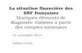 La situation financière des SNF françaises