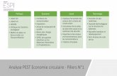 Analyse PEST Economie circulaire - Piliers N°1