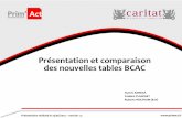 Présentation et comparaison des nouvelles tables BCAC