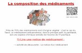 La composition des médicaments
