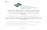 Informe 2020 de Calidad del Aire