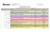 Cronograma Integrado 5° período Medicina 2020.1 Revisado ...