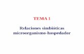 TEMA 1 Relaciones simbióticas microorganismo-hospedador