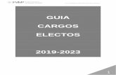 GUIA CARGOS ELECTOS 2019-2023 - Federación Valenciana de ...
