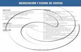 NEGOCIACIÓN Y CIERRE DE VENTAS - cgpgroup.mx