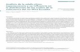 Análisis de la edafo-climo- toposecuencia y su influencia ...