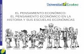 EL PENSAMIENTO ECONÓMICO: EL PENSAMIENTO ECONÓMICO EN LA ...