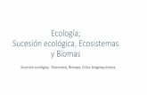 Ecología 3; Ecosistemas y biomas