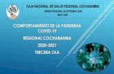 COMPORTAMIENTO DE LA PANDEMIA COVID-19 REGIONAL …