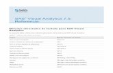 SAS Visual Analytics 7.5: Referencia