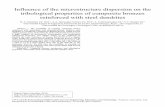Influence of the microstructure dispersion on the ...