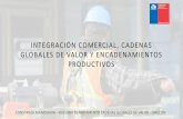 INTEGRACIÓN COMERCIAL, CADENAS GLOBALES DE VALOR Y ...