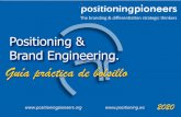 Positioning & Brand Engineering. Guía práctica de bolsillo