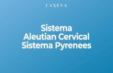Sistema Aleutian Cervical Sistema Pyrenees