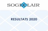 RESULTATS 2020 - GlobeNewswire