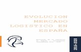 EVOLUCION MERCADO LOGISTICO EN ESPAÑA