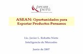 ASEAN: Oportunidades para Exportar Productos Peruanos
