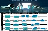 CORTES Y SECCIONES VOLUMEN Paralelo a la base Diagonal sin ...