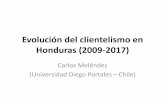 Evolución del clientelismo en Honduras (2009-2017)