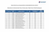 PROCESO DE SELECCION PRA Nº 002-2021 PRÁCTICAS …
