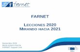 FARNET LECCIONES 2020 MIRANDO HACIA 2021