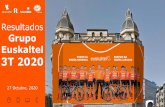 Grupo Euskaltel 3T 2020 - Hispanidad