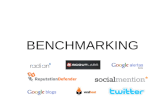 Benchmarking Monitoring Social Media tools