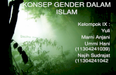Konsep Gender Dalam Islam