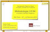 Metodologia IDM - Treinamento Dezembro 14 - IDM Canvas
