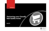 Retail Capability Overview -   Capability - Established Networks - ... Shoppers Stop Ltd ... Presentation of Options EXECUTION DELIVERY LOI Negotiation