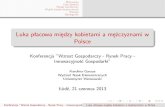 Gender wage gap in Poland