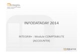 Infodata-day 2014 -ACCOUNTIX .Accountix version 2015 Les écritures (2/7) ‐Possibilité de saisir