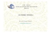 FIBRE TESSILI [ITA] - TESSILI [ITA].pdf · classificazione fibre tessili fibre naturali vegetali •